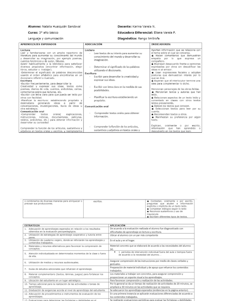 ac-3-basico-pdf