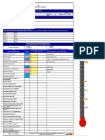 FIB Felicidade Interna Bruta: Experiência: Empresa Atual: Cargo