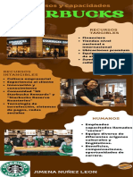 Recursos y Capacidades de Starbucks