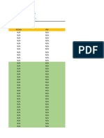 Standardized Classification Request Template