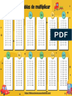 TablasMultiplicarSEO