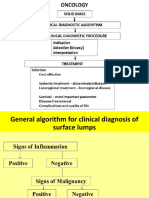 Algorithm in The Clinical Diagnosis of Surface Lumps