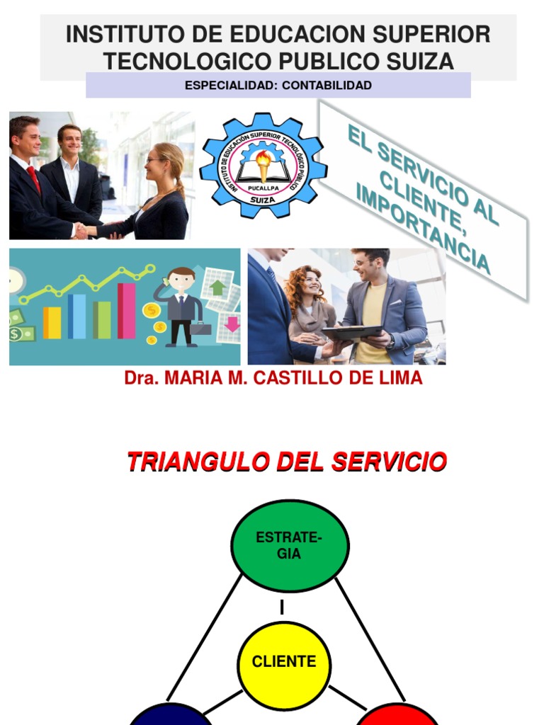 Tema 2 Servicio Al Cliente Pdf Cliente Business