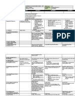 Session 1 Session 2 Session 3 Session 4: Ii. Content Iii. Learning Resources