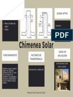 Chimenea Solar: Climas Aptos Materiales