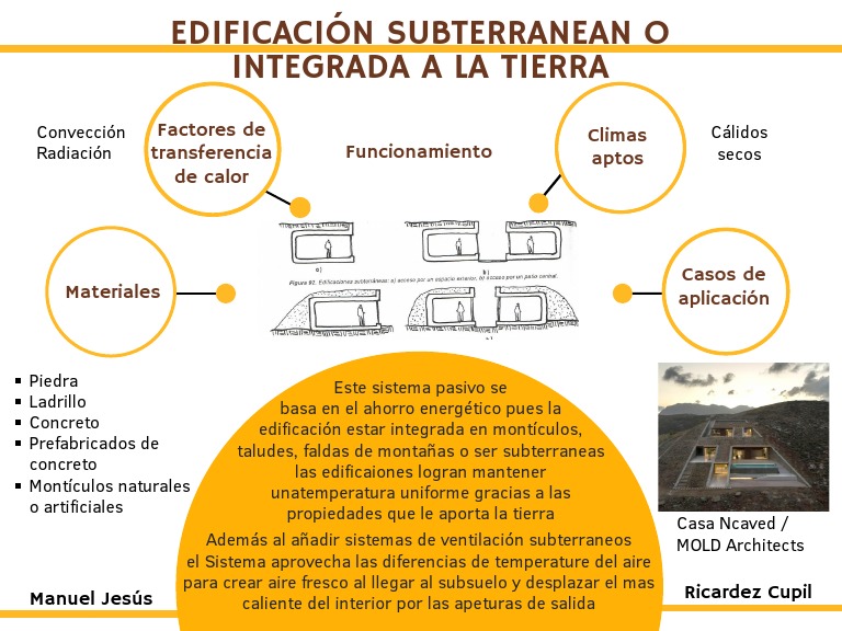 Ricardez - EDIFICACIÓN SUBTERRANEAN O INTEGRADA A LA TIERRA | PDF