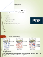 Gases Ideales: NRT PV