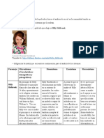 Tarea-3 Aportes Individuales