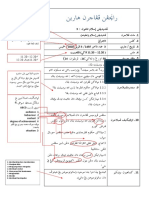 RPH PI Kemaskini 2021