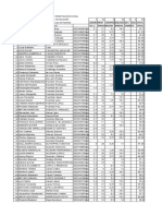 Labora Prim Compro Segundo10 K Encues Total No. 1 Parcialbacion Parcial Carreta Total