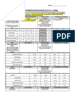 Part 1: Fitness Evaluation (/25.5 10%) : Cardio Test: 12 Minute Run/Bike