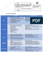 Actividad 2