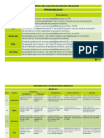 Criterios de Calificación de Riesgos: Probabilidad