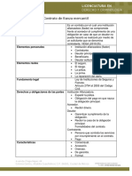 Contrato de Fianza Mercantil