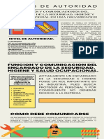 Infografía Higiene y Seguridad Industrial