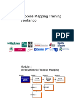 Process Mapping Training Workshop