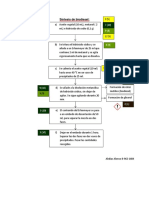 Síntesis de Biodiesel