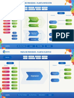 Qroma - Flujo Del Proceso - Planta Plástico