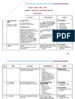 Draft Social Science