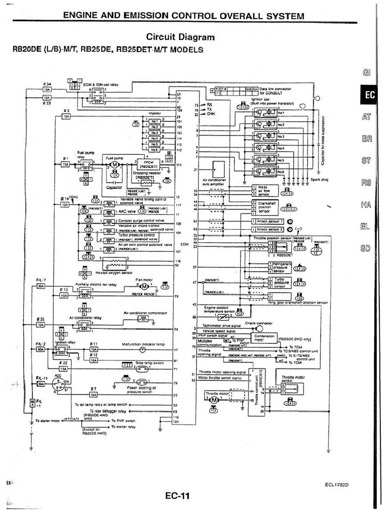 Circuit Diagram For RB20DE (L/B) M/T, RB25DE, RB25DET M/T Model | PDF