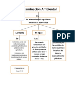 Esquema de Aire, Tierra y Agua A.