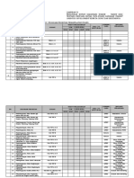 Lampiran Iv Peraturan Bupati Karawang Nomor . Tahun 2022 Tentang Rencana Detail Tata Ruang Kawasan Transit