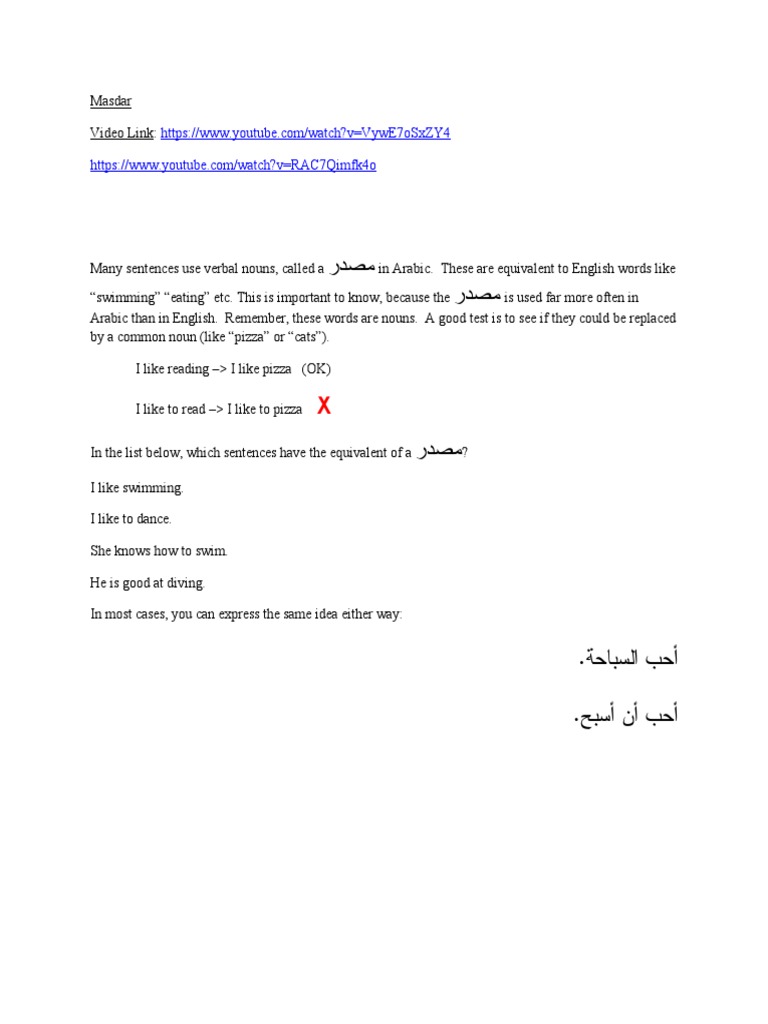 Understanding Verbal Nouns (AlMasdar) in Arabic through Examples of