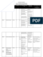 Mthatha Campus Prospectus 2020