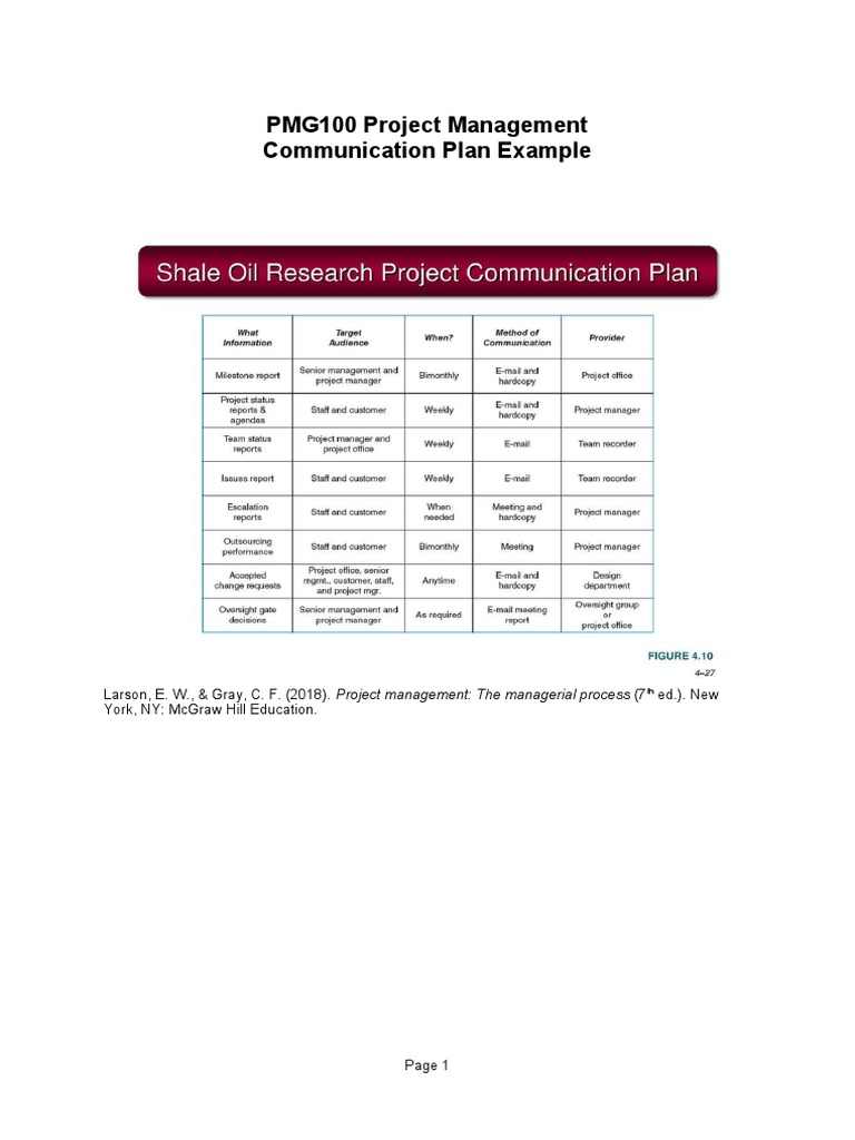 Communication Plan Simple Example | PDF | Career & Growth | Art