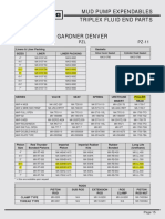 Mud-Pump-Parts-Expendables PZ11