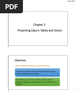 Chapter 2. Presenting Data in Tables and Charts: Objectives