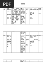 Curriculum Map Grade 9 English