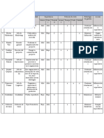 Lista de Interesados