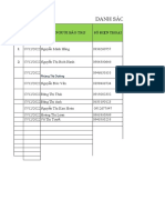 DSKH đăng ký trải nghiệm 22,23-12