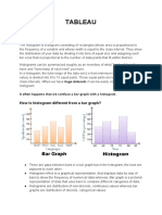 Tableau: Histogram