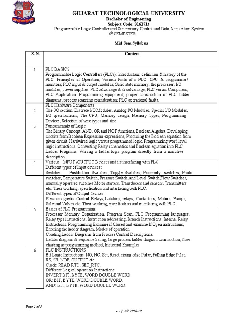 PLC Mid Syllabus PDF Programmable Logic Controller Input/Output