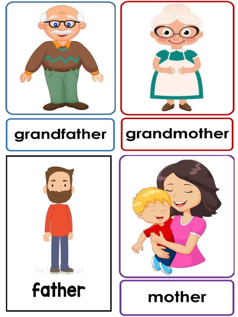 Family Members | PDF