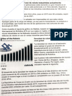 Estadísticas Del Uso de Robots Industriales Actualmente