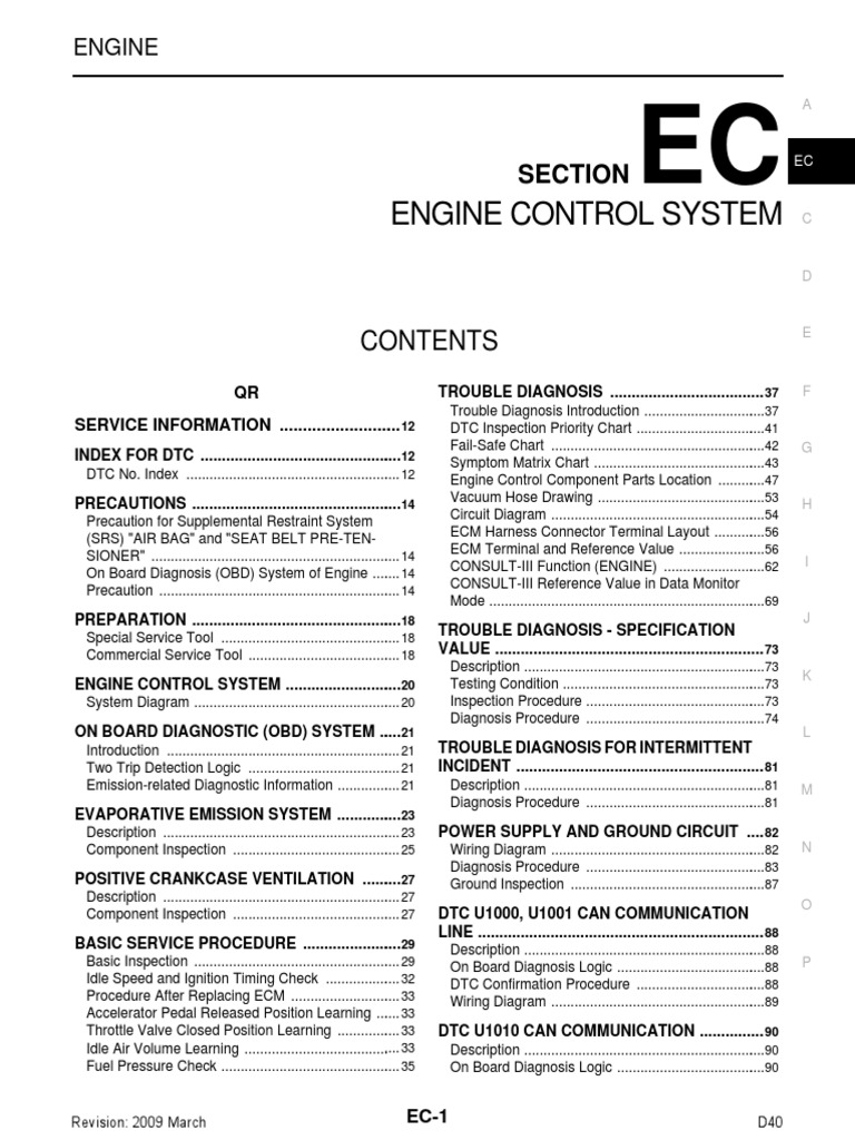 Wiring Digram | Download Free PDF | Throttle | Medical Diagnosis