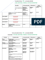 Rozszerzenie:: Ponad Słowami