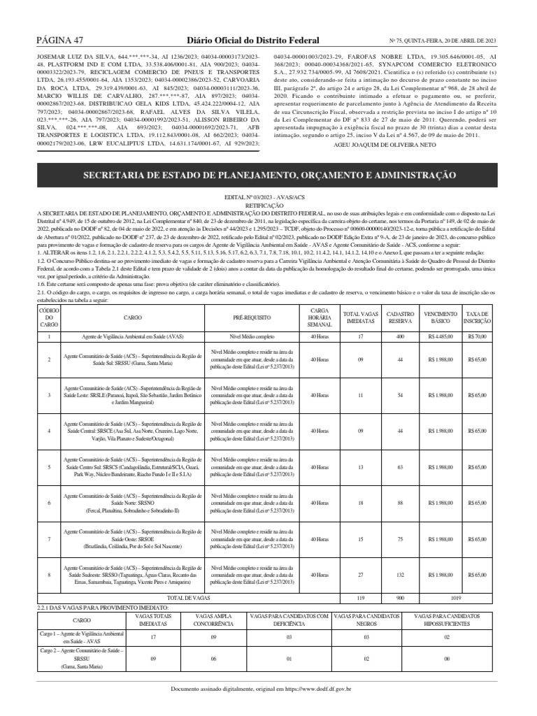 Dodf 075 20042023 Integra4749 PDF