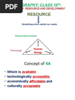 Geography: Class 10: Resource