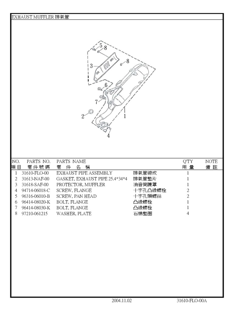 FKart Body Parts List PDF
