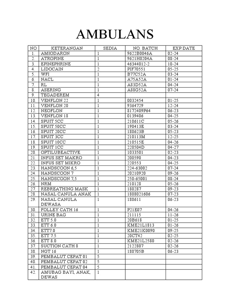 Ambulance Medical Supplies Inventory | PDF