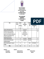 Topic No. of Hours Weight in Percentag e (%) Easy (Knowledge) 70% Process/ Skills 20% Difficult Understanding / Performance 10% Total