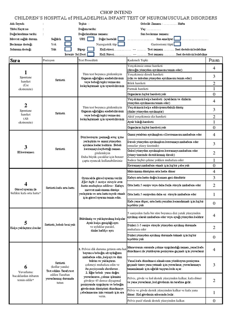 chop-intend-children-s-hospital-of-philadelphia-infant-test-of
