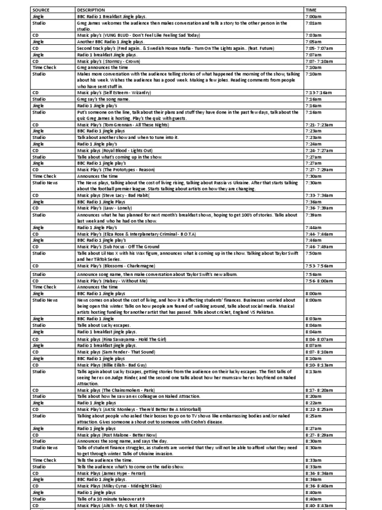 Running Order Pdf Updates Maps – MAHZGY