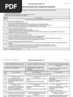 IB Language B Oral Assessment Rubric | PDF | Communication | Second ...
