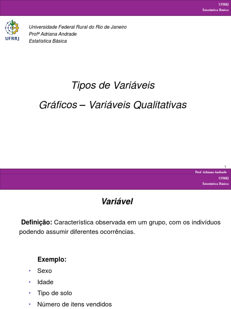 Tipos e Gráficos de Variáveis Qualitativas | PDF | Estatísticas