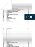 Running Order 2022